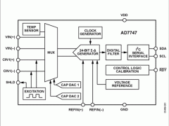 AD7747电容数字转换器和触摸屏控制器参数介绍及中文PDF下载