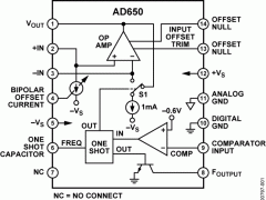 AD650电压频率转换器参数介绍及中文PDF下载