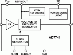 AD7741电压频率转换器参数介绍及中文PDF下载