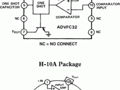 ADVFC32电压频率转换器参数介绍及中文PDF下载