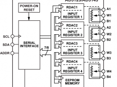 AD5143数字电位器(DigiPOT)参数介绍及中文PDF下载