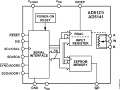 AD5121数字电位器(DigiPOT)参数介绍及中文PDF下载