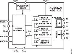 AD5122A数字电位器(DigiPOT)参数介绍及中文PDF下载
