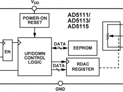 AD5111数字电位器(DigiPOT)参数介绍及中文PDF下载