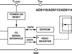 AD5112数字电位器(DigiPOT)参数介绍及中文PDF下载