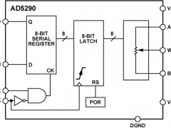 AD5290数字电位器(DigiPOT)参数介绍及中文PDF下载