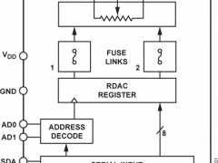 AD5170数字电位器(DigiPOT)参数介绍及中文PDF下载