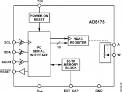 AD5175数字电位器(DigiPOT)参数介绍及中文PDF下载