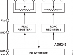 AD5243数字电位器(DigiPOT)参数介绍及中文PDF下载