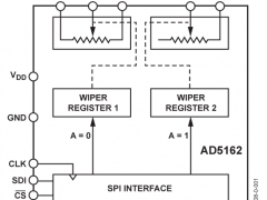 AD5162数字电位器(DigiPOT)参数介绍及中文PDF下载