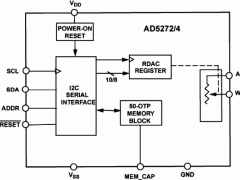AD5272数字电位器(DigiPOT)参数介绍及中文PDF下载