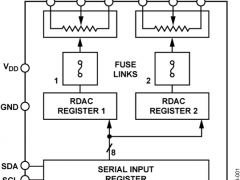 AD5172数字电位器(DigiPOT)参数介绍及中文PDF下载