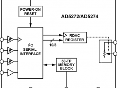 AD5274数字电位器(DigiPOT)参数介绍及中文PDF下载