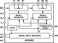 AD5262数字电位器(DigiPOT)参数介绍及中文PDF下载