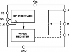 AD5160数字电位器(DigiPOT)参数介绍及中文PDF下载