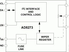 AD5273数字电位器(DigiPOT)参数介绍及中文PDF下载