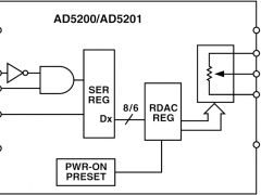 AD5201数字电位器(DigiPOT)参数介绍及中文PDF下载