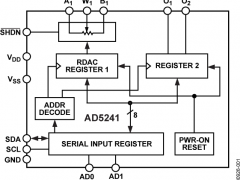AD5241数字电位器(DigiPOT)参数介绍及中文PDF下载