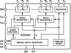AD5242数字电位器(DigiPOT)参数介绍及中文PDF下载