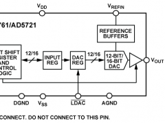 AD5761单通道电压输出数模转换器参数介绍及中文PDF下载