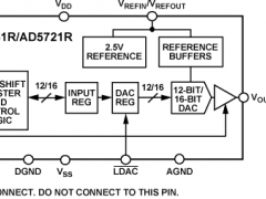 AD5721R单通道电压输出数模转换器参数介绍及中文PDF下载