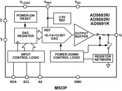 AD5693R单通道电压输出数模转换器参数介绍及中文PDF下载