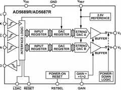 AD5687R多通道电压输出数模转换器参数介绍及中文PDF下载