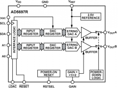AD5697R多通道电压输出数模转换器参数介绍及中文PDF下载