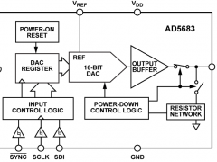 AD5683单通道电压输出数模转换器参数介绍及中文PDF下载