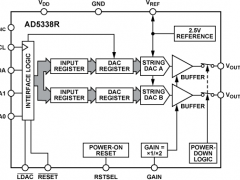 AD5338R多通道电压输出数模转换器参数介绍及中文PDF下载
