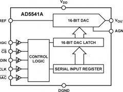 AD5541A单通道电压输出数模转换器参数介绍及中文PDF下载