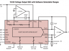 LTC2757电流输出DAC参数介绍及中文PDF下载