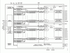 AD5372多通道电压输出数模转换器参数介绍及中文PDF下载