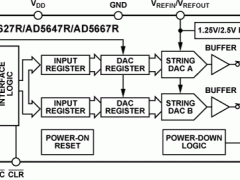 AD5627R多通道电压输出数模转换器参数介绍及中文PDF下载