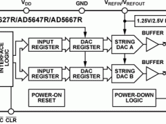 AD5647R多通道电压输出数模转换器参数介绍及中文PDF下载