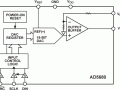 AD5680单通道电压输出数模转换器参数介绍及中文PDF下载