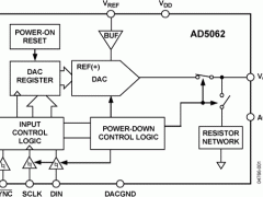 AD5062单通道电压输出数模转换器参数介绍及中文PDF下载