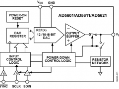 AD5601单通道电压输出数模转换器参数介绍及中文PDF下载
