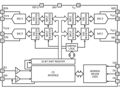 LTC2619多通道电压输出数模转换器参数介绍及中文PDF下载