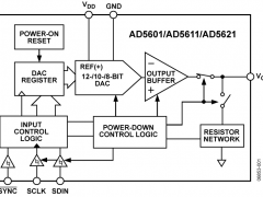 AD5621单通道电压输出数模转换器参数介绍及中文PDF下载