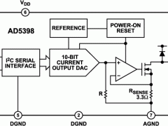 AD5398源/吸电流数模转换器参数介绍及中文PDF下载