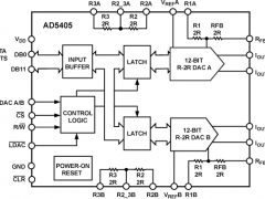 AD5405电流输出DAC参数介绍及中文PDF下载