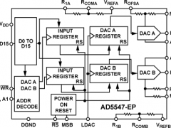 AD5547电流输出DAC参数介绍及中文PDF下载