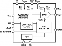 AD5546电流输出DAC参数介绍及中文PDF下载