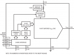 LTC1669单通道电压输出数模转换器参数介绍及中文PDF下载