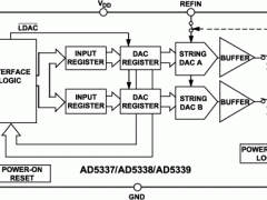 AD5337多通道电压输出数模转换器参数介绍及中文PDF下载