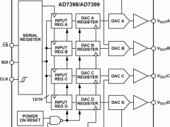 AD7398多通道电压输出数模转换器参数介绍及中文PDF下载