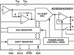 AD5530单通道电压输出数模转换器参数介绍及中文PDF下载