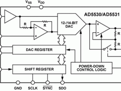 AD5531单通道电压输出数模转换器参数介绍及中文PDF下载