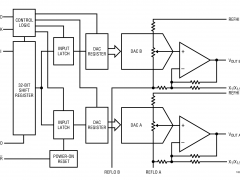 LTC1654多通道电压输出数模转换器参数介绍及中文PDF下载
